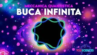 Che cos'è una BUCA di Potenziale INFINITA? Come intrappolare le particelle quantistiche!