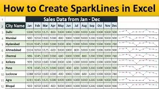 SparkLines in Excel 2013 - How to Create Mini Chart in Excel by ExcelDestination