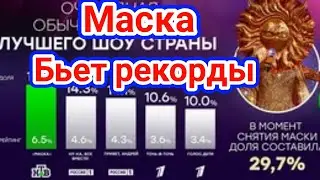 «Маска» побила собственные рекорды,стала лучшим шоу страны.МАСКА НТВ 2 сезон 12 выпуск 02.05.2021.