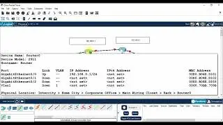 Simple OSPF Configuration