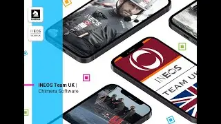 INEOS TEAM UK | Chimera Software Case Study | Coderus