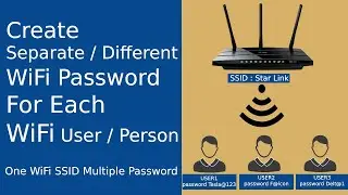 How to Create Different/Separate Wi-Fi password for each Wi-Fi user or person | Free Radius Server