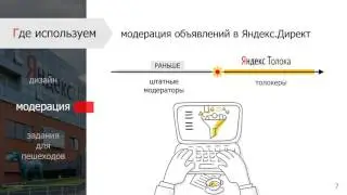 Пример анимированной презентации в PowerPoint