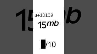 Rating Unicode Characters | Part 3