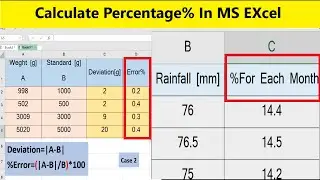 How To Apply Percentage Formula in Microsoft Excel  How To Find percentage in Excel  calculate %