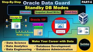 Oracle Data Guard - Step-by-Step - Standby Database Modes