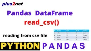 Reading data from CSV file and creating Pandas DataFrame using read_csv() in Python with options