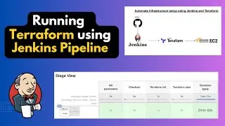 Automating Infrastructure with Jenkins: Running Terraform Scripts using Jenkins Pipeline  