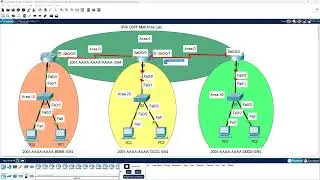 IPv6 OSPF Multi Area from start to finish