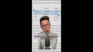 How Much Women Have In Their Savings