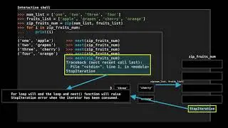python zip iterator object can't iterate twice over the same data | Animation using Python Manim