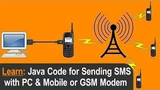 How to develop a Java App that sends SMS from PC through connected mobile cell phone or GSM modem