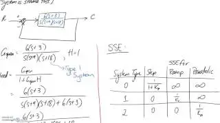 Steady-State Error #2, using Error Constants