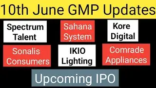 Sahana System Listing Gains | Spectrum Talent Management GMP |