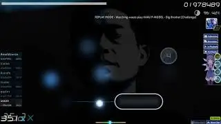 osu! | Big Brother (Challenge) HD FC | 96.93% 169pp