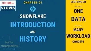 #1 | Introduction & History of Snowflake |  Snowflake Tutorial for Beginners