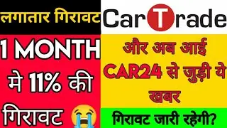 Car Trade Share Price Today│Car Trade news Today│Car Trade Hold Or Sell│Car Trade Strategy│Car Trade