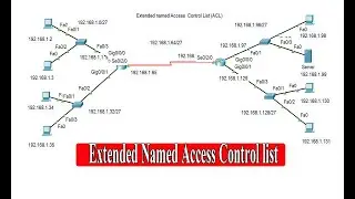 How To Extension Access Control list in Cisco  Router | Packet Tracer|