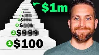Optimal Order of Investing For Financial Independence