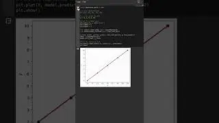 AI Coding Explained: From Linear Regression to Deep Learning Neural Networks 