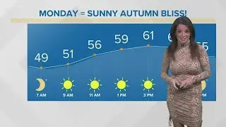 Sunny start to the work week: Cleveland weather forecast with Hollie Strano for October 18, 2021