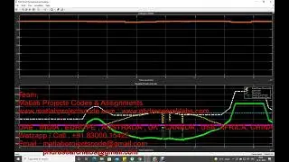 Design of an IoT-enabled Hybrid Renewable Energy Powered Smart Grid in MATLAB Simulink - Substation