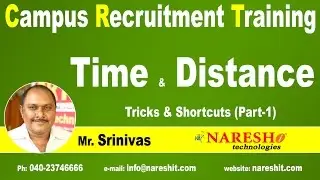 Time and Distance Problems Shortcuts and Tricks  Part-1 | CRT Training