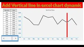 Add Vertical line in excel chart dynamic