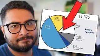 What is the best LOAN for First Time Home Buyers?