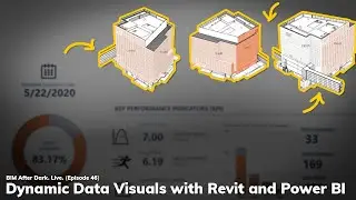 Dynamic Data *Images* with Revit and Power BI (Synoptic Panel)