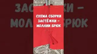порядок сборки гульфика, ширинки