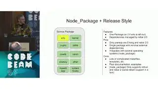 Anthony Molinaro - Packaging for Production - Code BEAM SF 2018