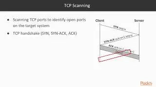 Learning Kali Linux : TCP, UDP and, ICMP Scanning | packtpub.com