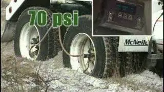 TIREBOSS, Will it get stuck?