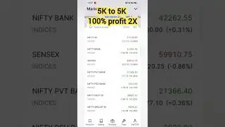 💯Jisme dum hai aake💸💸 thoda namak chakh 💰 lo 
