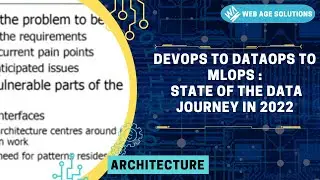 DevOps to DataOps to MLOps : State of the Data Journey in 2022