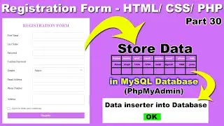 How to send store HTML Form data into Database | How to create JavaScript Alert Box | Cyber Warriors