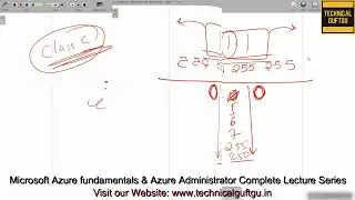 Basics of IP Address Part-2 | Lec-04 | azure full Course | AZ-104 and AZ-900 Complete tutorials