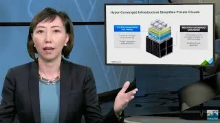 VMware Hyper-Converged Software and Virtual SAN (VSAN)