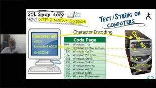Improving performance and compatibility by using UTF-8 in SQL Server 2019 - Ronen Ariely