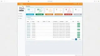 Pi Alert | Home Network Connected Devices Visibility | IDS | ARP Scan |Pi-Hole | Network Scan |RPi3