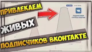 Как набрать живых подписчиков в группу Вконтакте | Конкурсы ВК