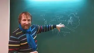Тень и Персона. Как мы расщепляем себя во имя любви. Тень в дисциплинарном обществе. Видео 3/5.