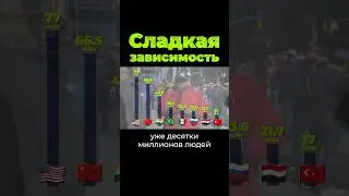 Сладкая завиcимoсть 