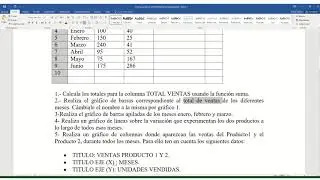 Tutorial Gráficos Excel