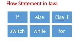 Class 19 Flow Statement in Java