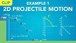 2D Projectile Motion - Example 1 (Clip) | Physics - Kinematics