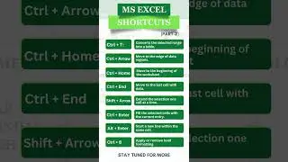Shortcut in MS Excel #shortcut #exceltipsandtricks #exceltutorial #shorts