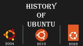 History of Ubuntu