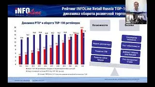 Выступление на NEW RETAIL FORUM Ивана Федякова, INFOLine